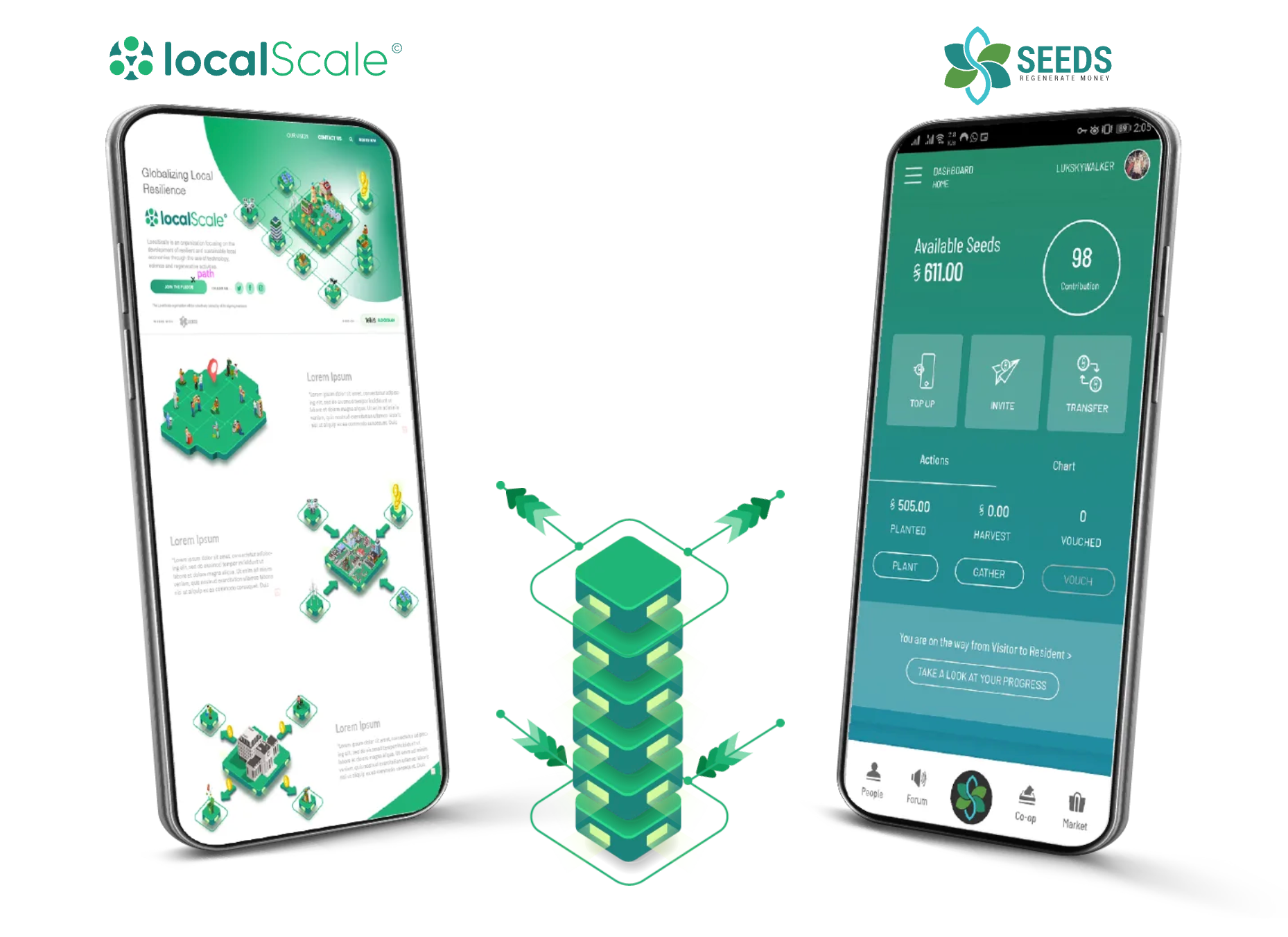 seeds-localscale